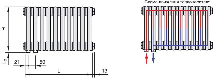 Розміри та схема руху теплоносія в секційному нагрівачі з нижнім підключенням