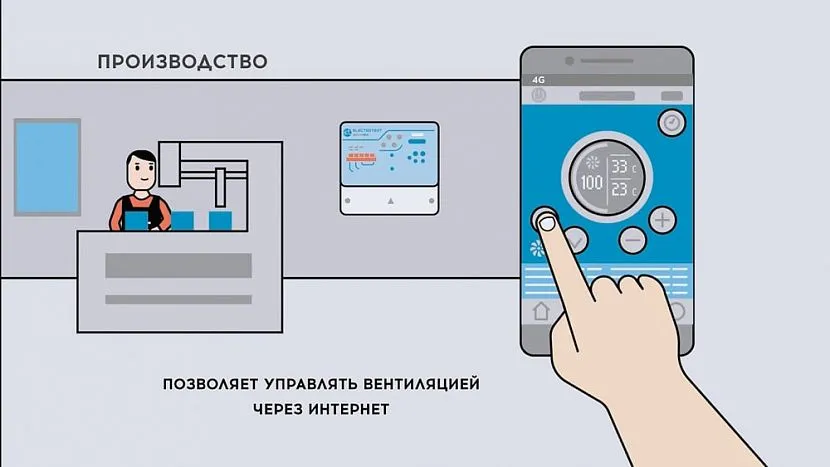 Автоматизація технічних процесів торкнулася практично всіх галузей людської діяльності