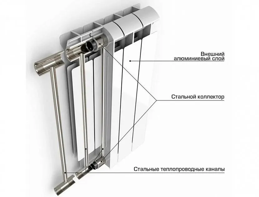 Wytrzymałość stali łączy się z wysoką przewodnością cieplną aluminium