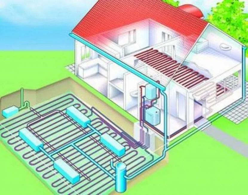 Schemat rozmieszczenia geotermalnego systemu grzewczego