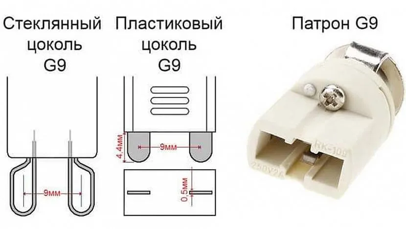 Цоколь може не тільки скляним, а й пластиковим