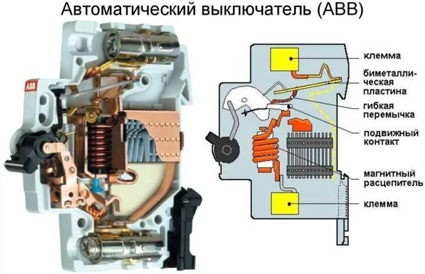 Схема пристрою автоматичного вимикача