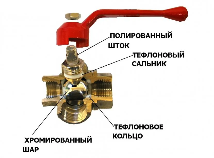 Деталі, що знаходяться всередині крана