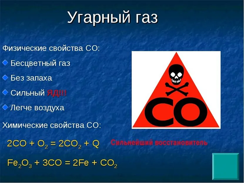 Фізичні властивості чадного газу не дозволяють виявити його без застосування спеціальних приладів