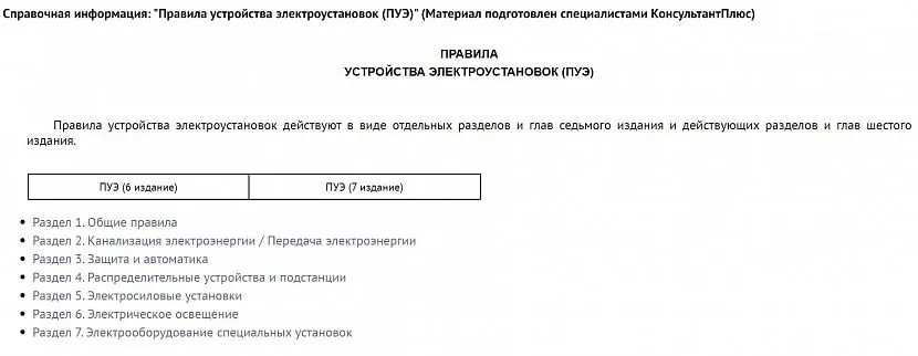 Зміст Правил Пристрої Електроустановок