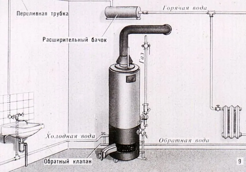 Схематичне зображення підключення АГВ-120