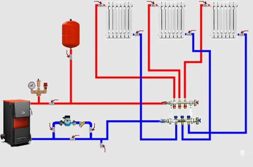 Dwuobwodowy zamknięty system grzewczy