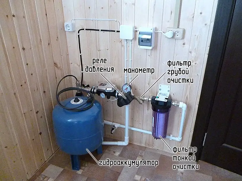 Autonomiczny system zaopatrzenia w wodę z akumulatorem hydraulicznym