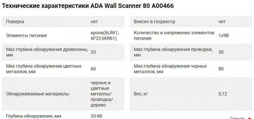 Технічні характеристики ADA instruments Wall Scanner 80