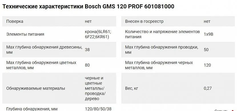 Технічні характеристики синього Bosch GMS 120 Professional