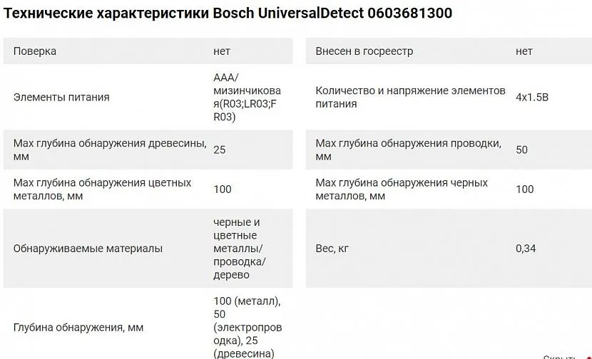 Технічні характеристики зеленого Bosch Universal Detect