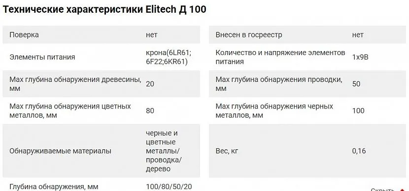 Технічні характеристики детектора Elitech Д 100