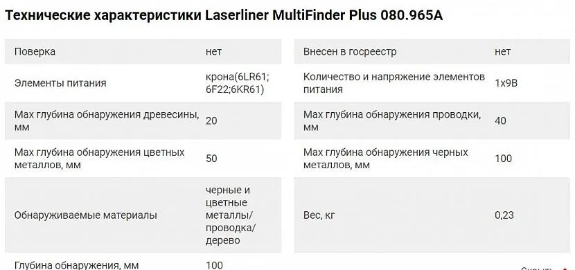 Технічні характеристики детектора Laserliner MultiFinder Plus