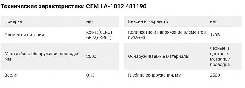 Технічні характеристики приладу CEM LA-1012