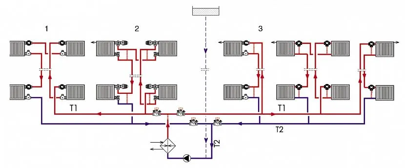 Schemat instalacji grzewczej