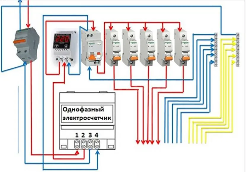 Приклад пристрою щитка