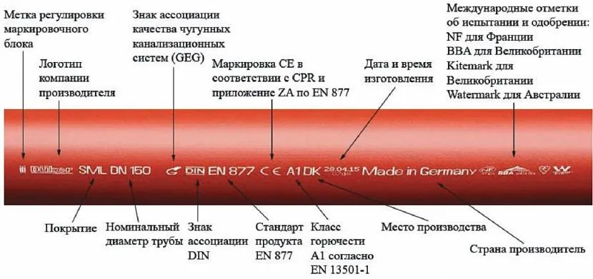 Podano wymiary, parametry fizyczne, kraj pochodzenia, czas produkcji