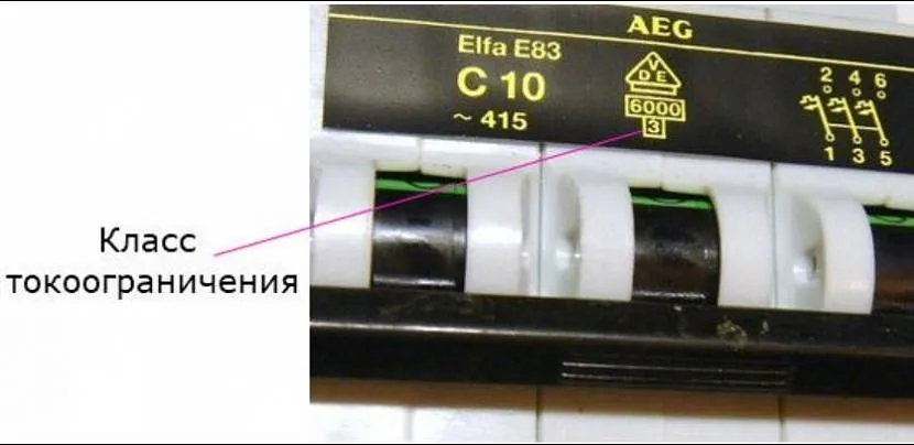 Przykład oznaczenia klasy ograniczenia prądu wyłącznika
