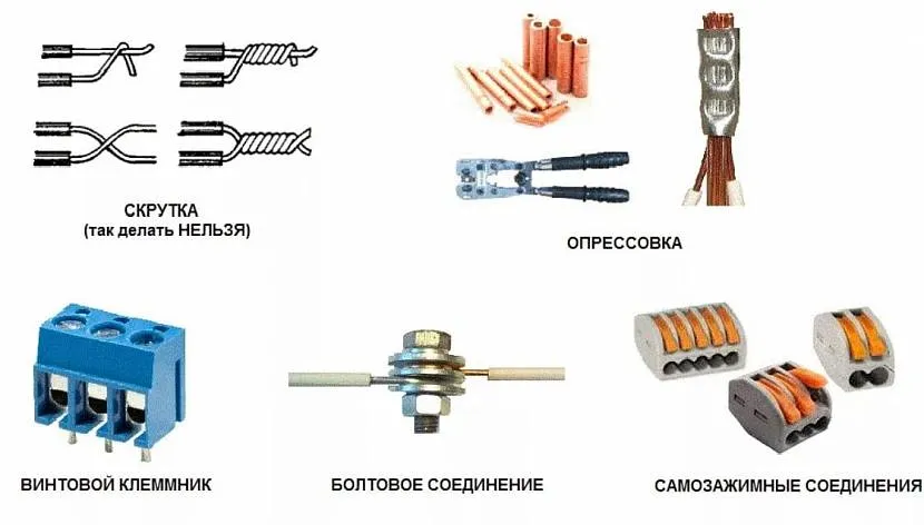 Metody łączenia drutu aluminiowego i miedzianego