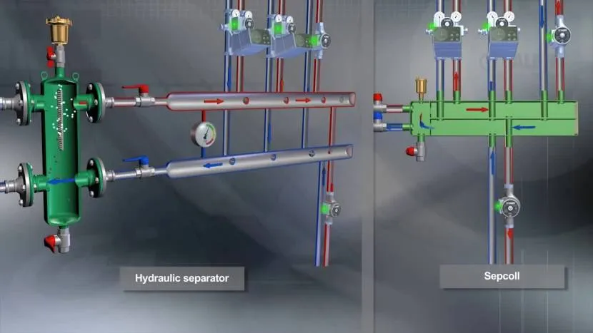 Schemat działania pistoletu hydraulicznego