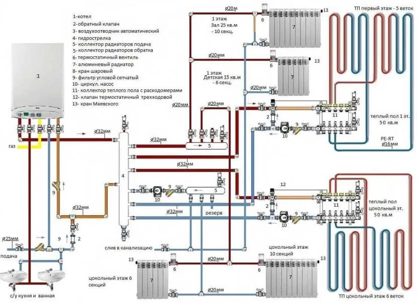 Przykład schematu ogrzewania prywatnego domu ze strzałką hydrauliczną