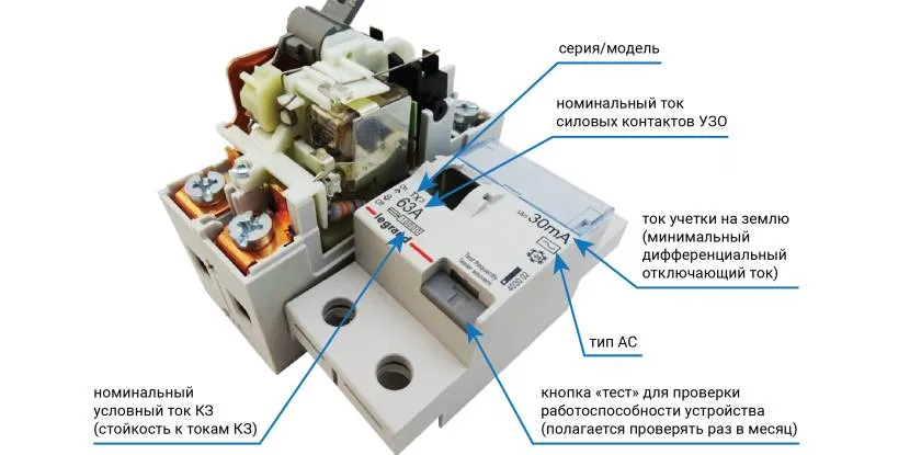 Зовнішній вигляд ПЗВ та значення маркування на його лицьовій панелі