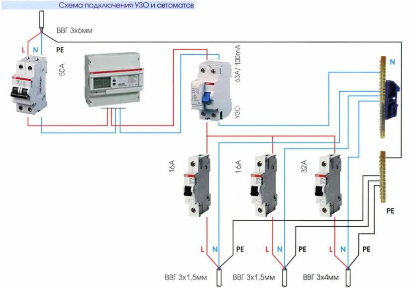 Найпростіша схема для однофазної мережі – із загальним ПЗВ та лічильником