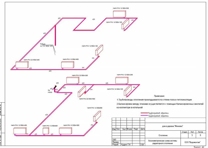 Schemat dwururowy systemu grzewczego