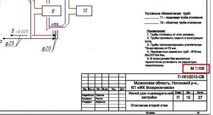 Skala od 1 do 10 na rysunku aksonometrycznym