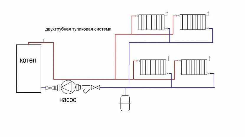 Schemat podłączenia w ślepej instalacji dwururowej