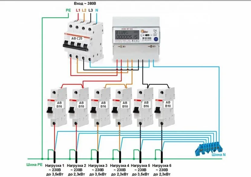 Schemat połączeń trójfazowego licznika elektrycznego