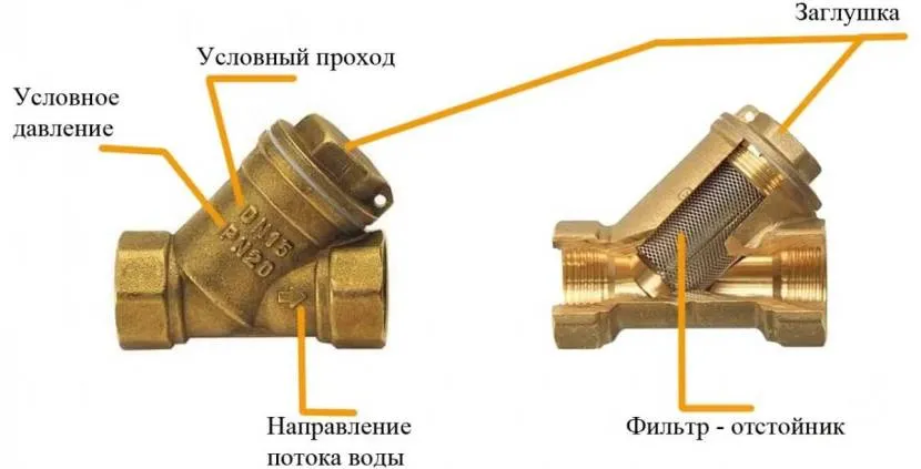 Розібратися з конструкцією сітківки не складе складності