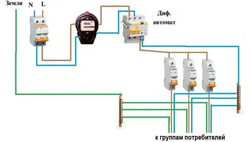 Схема з одним вступним дифавтоматом