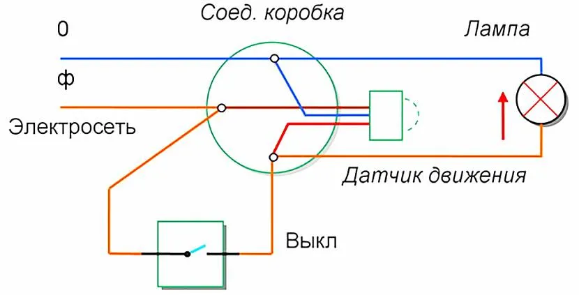 Схема підключення датчика із вимикачем