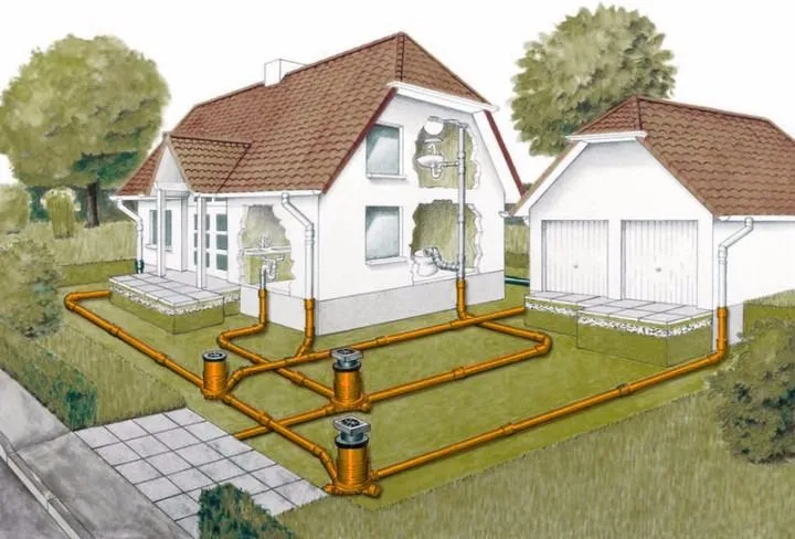 Ще можна об'єднати каналізаційну та дренажну системи