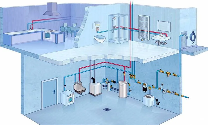 Систему розведення труб вибирають залежно від навантаження на майбутній водопровід