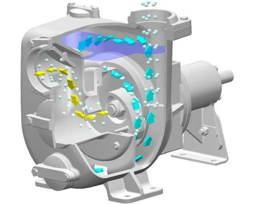 Принцип дії вихрового насосу