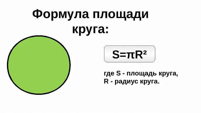 Радіус знаходять за зворотною формулою площі кола