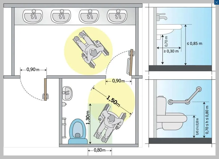 Нормативні параметри вільного простору та монтажу сантехніки у вбиральні для інваліда-візочника