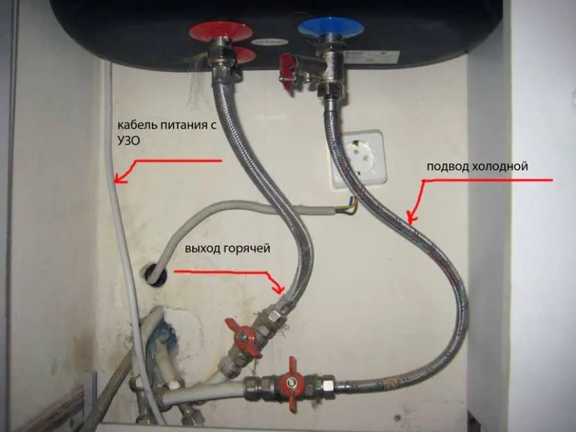 Шланги водонагрівача
