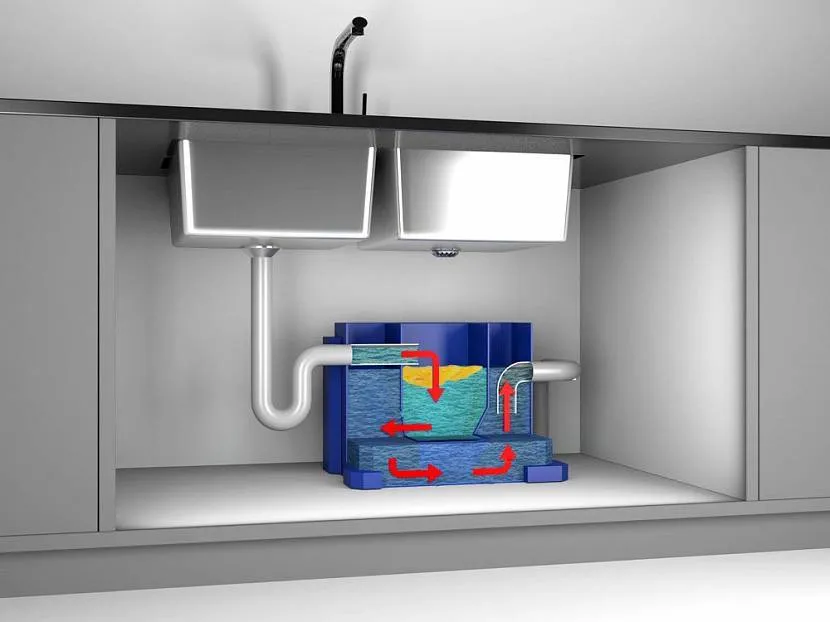 Жирловловлювач у системі каналізації кухні