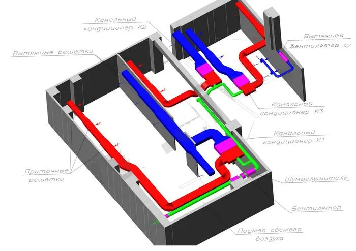 Projektowanie systemu wentylacji domu