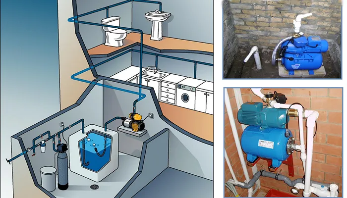 W przypadku częstych przerw w dostawie wody akumulator można połączyć ze zbiornikiem magazynowym