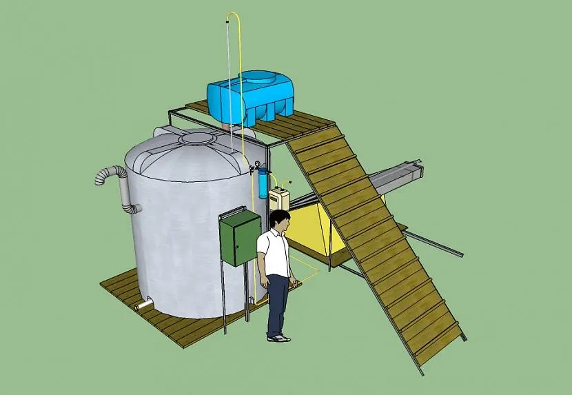 Біогазові установки для переробки органіки