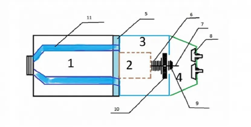 Pompa wibracyjna składa się z 11 głównych elementów