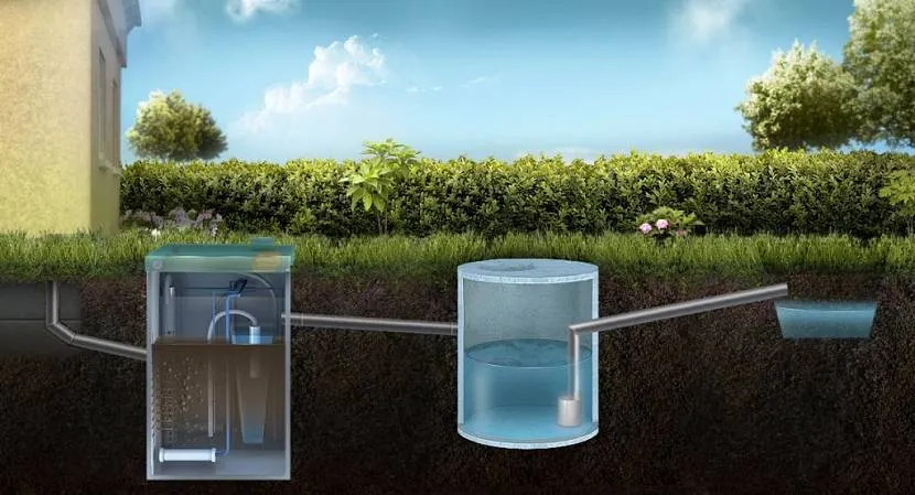 Po biooczyszczaniu woda może zostać odprowadzona do studni drenażowej