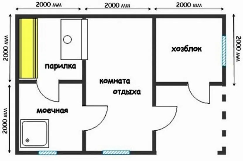 Projekt Hozblok z łaźnią i pokojem wypoczynkowym