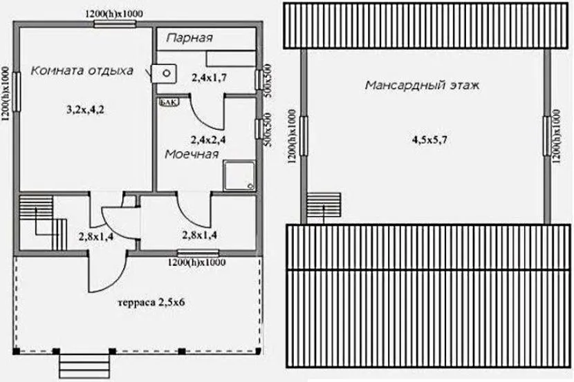 Планування лазні 6 на 6 з оциліндрованої колоди