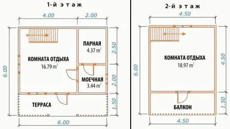 Sauna z poddaszem i tarasem. Plan I i II piętra