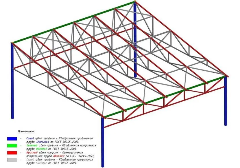 Przykład schematu projektowego konstrukcji